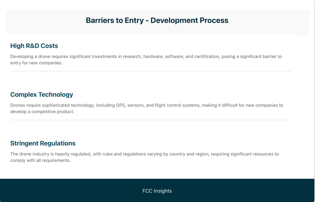 Barriers to Entry